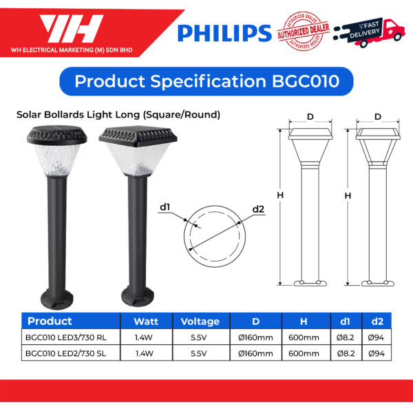 Philips BGC010 Solar Light 02