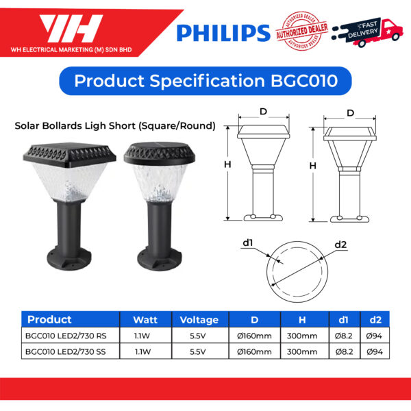 Philips BGC010 Solar Light 03