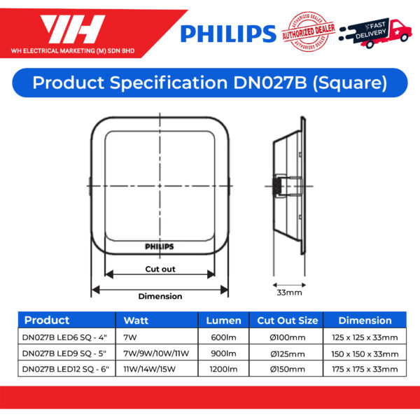 Philips DN027B Downlight 02