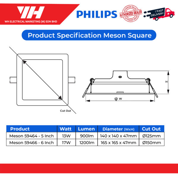 Philips Downlight Meson Square 02