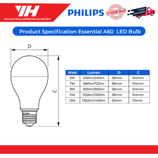 Philips Essential A60 Bulb 02