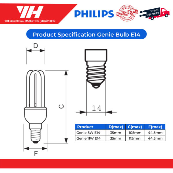 Philips Genie E14 E27 Bulb 02