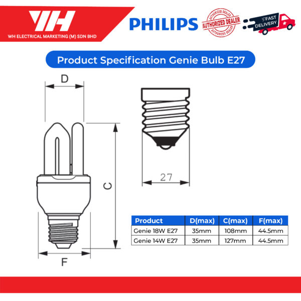 Philips Genie E14 E27 Bulb 03