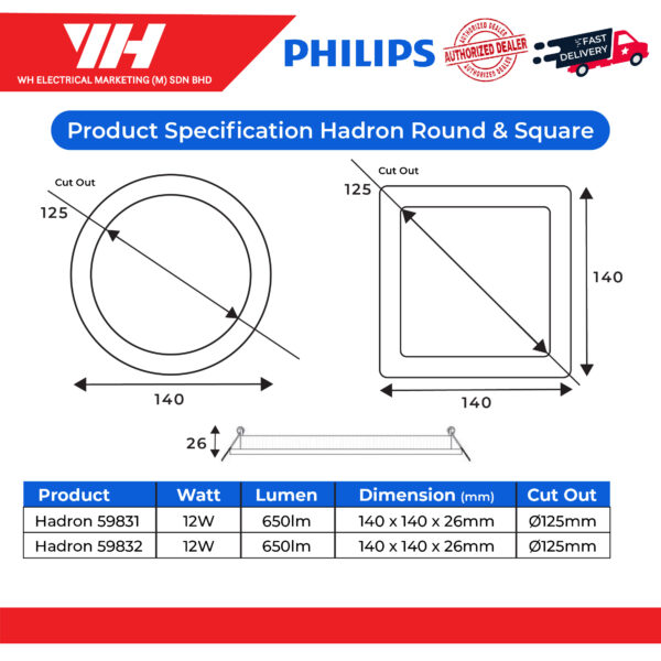 Philips Hadron Downlight 02