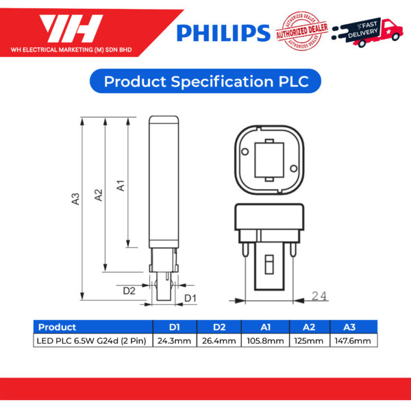 Philips PLC 6.5W 02