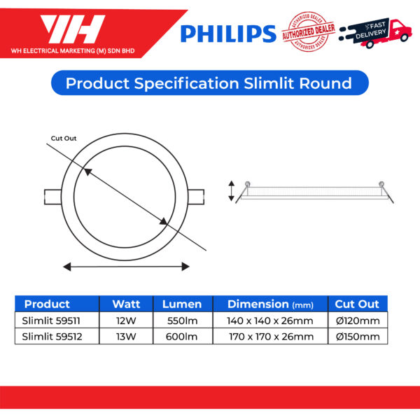 Philips Slimlit Downlight Round 02