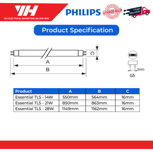 Philips TCH086 TL5 Batten 02