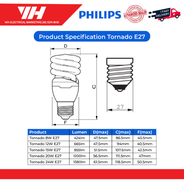 Philips Tornado E27 02