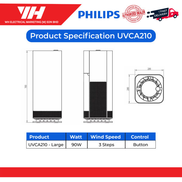 Philips UVCA010 UVCA210 03