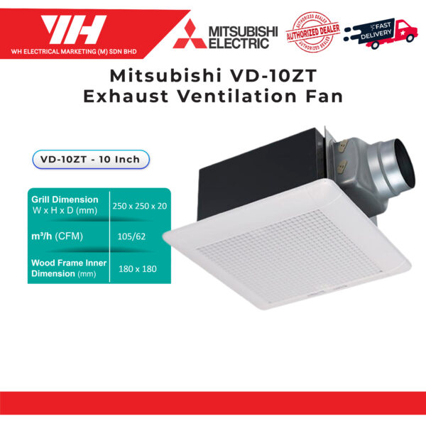 Mitsubishi VD ZT 01 2 scaled