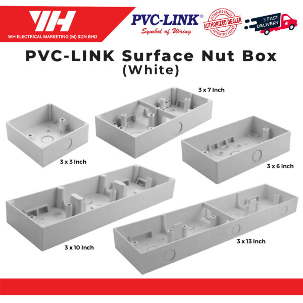 PVC Link Surface Nut Box 01