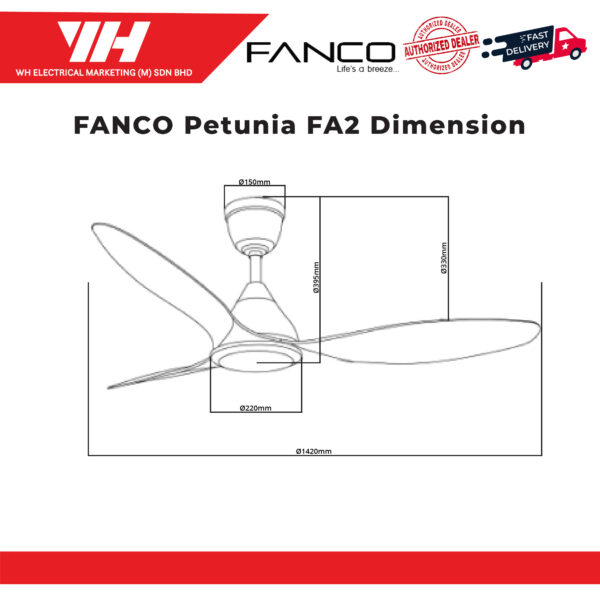 FANCO Petunia FA2 52 LED 3C DC Ceiling Fan 02